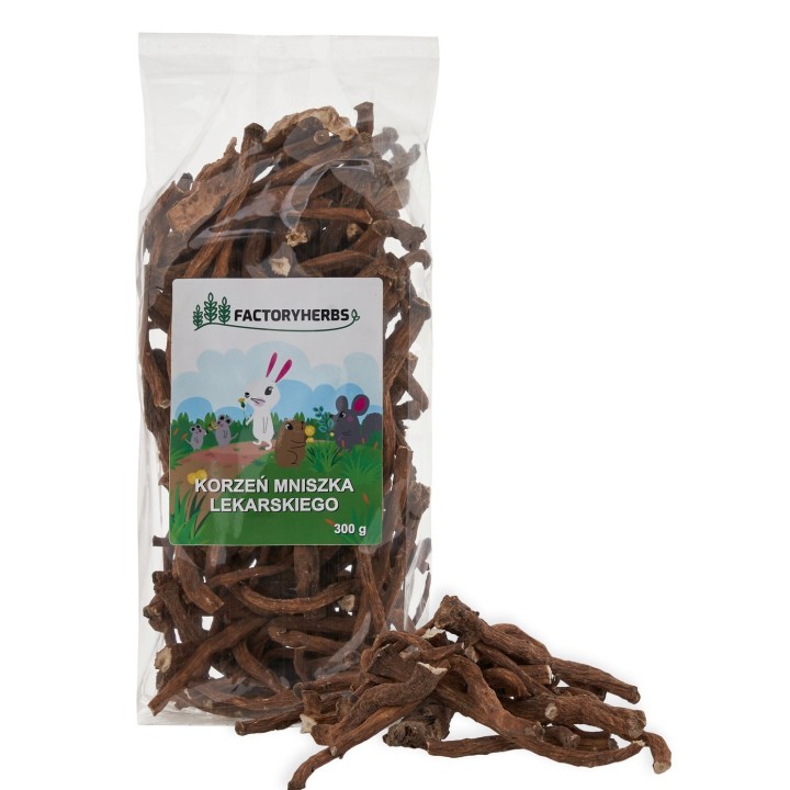 Factoryherbs Korzeń Mniszka Lekarskiego 300g dla Gryzoni